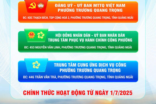 THÔNG BÁO CÁC TRỤ SỞ LÀM VIỆC CỦA PHƯỜNG TRƯƠNG QUANG TRỌNG ĐI VÀO HOẠT ĐỘNG